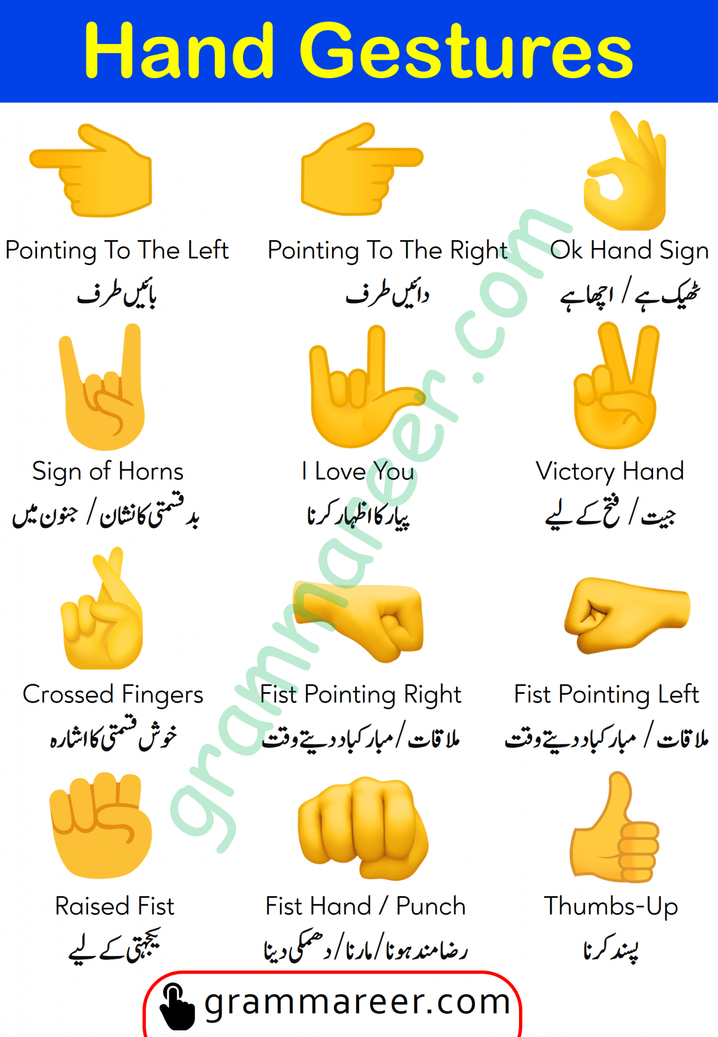 Hand Gestures And Signs Meanings In Urdu Grammareer hand-gestures-and-signs-meanings-in-urdu-grammareer