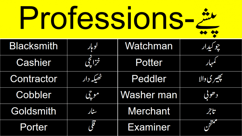 Professions Vocabulary Words List in English and Urdu, Occupations list in Urdu, Occupations vocabulary words in Urdu