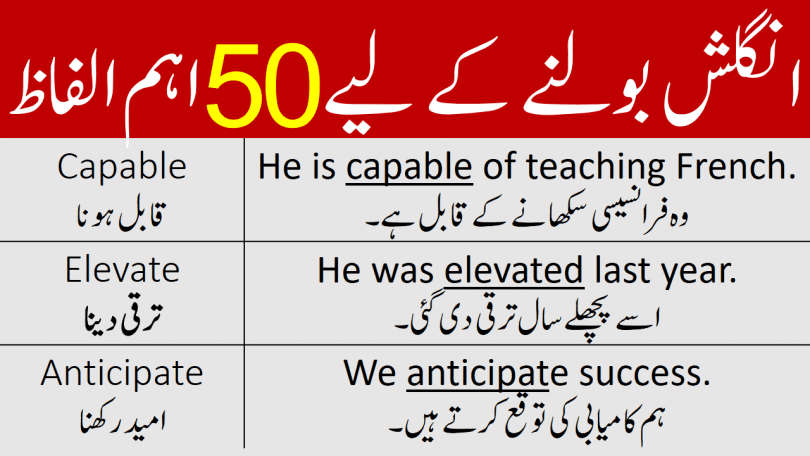 English Words Meaning in Urdu with Sentences