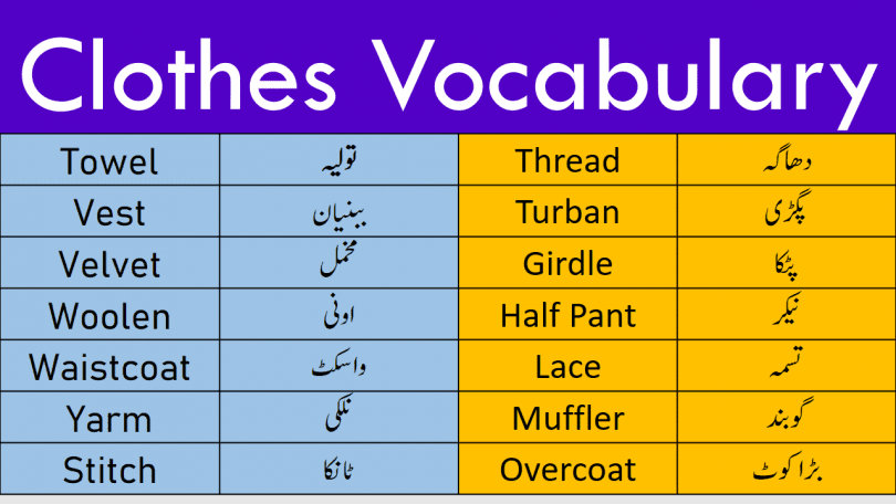 English Vocabulary for Clothes and Dresses with Urdu Meanings