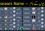 Diseases Names in English With Urdu Meanings, diseases dictionary in Urdu, diseases in Urdu, diseases name list in Urdu and English, diseases names in Urdu, diseases names list Urdu, Diseases vocabulary in Urdu, heza disease in Urdu