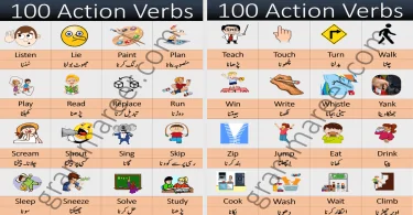 100 action verbs with Urdu meanings and pictures