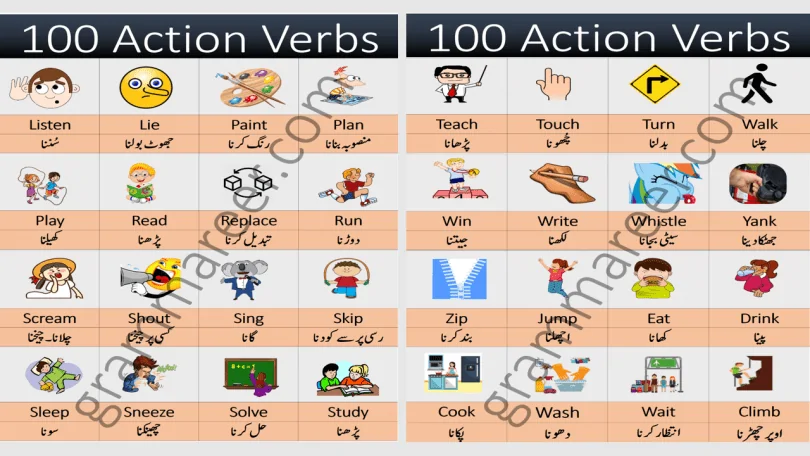 100 action verbs with Urdu meanings and pictures