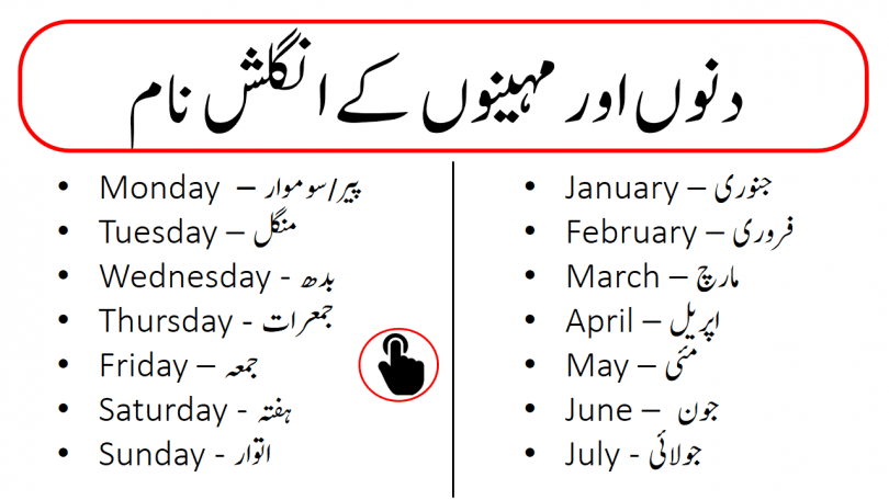 Names of Days and Months in English with Urdu Meanings