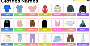 Types of Clothes Names in English with Pictures and Labels