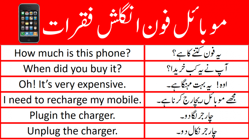 Mobile Phone English Sentences with Urdu Translation