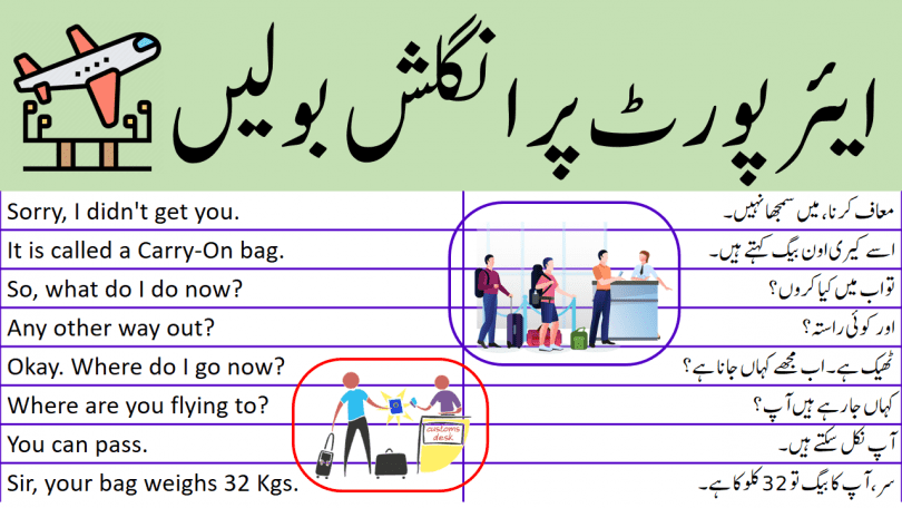 80 English Sentences to Speak English at Airport with Urdu Translation, Airport Sentences in English and Urdu, Speak English at airport , Airport Conversation in English