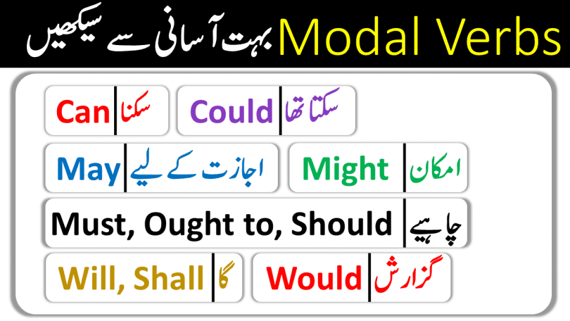 Modal Verbs