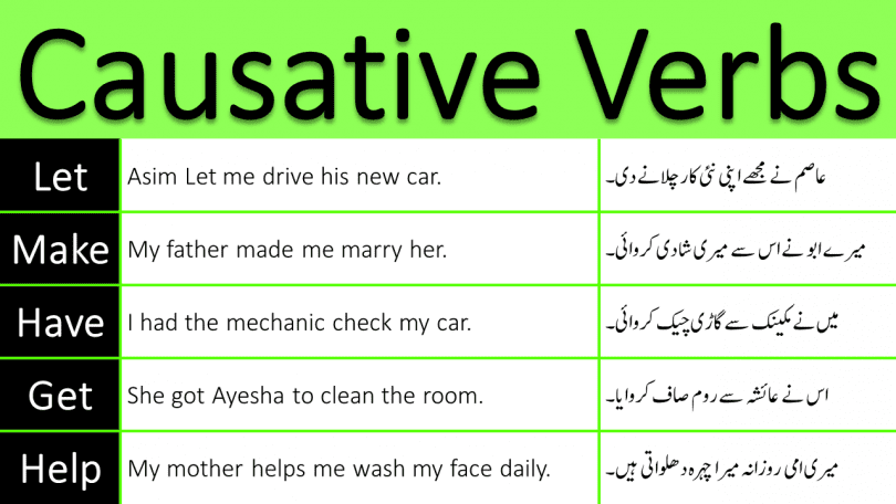 causative verbs in English through Urdu