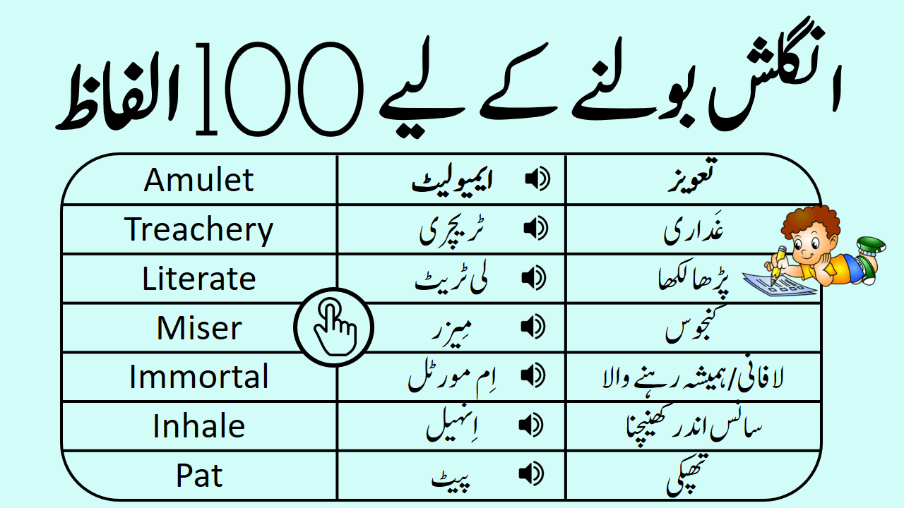 English to Urdu Vocabulary Words used on social media for Daily