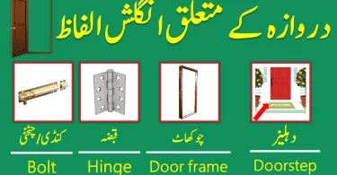 Door Vocabulary Words with Urdu Meanings