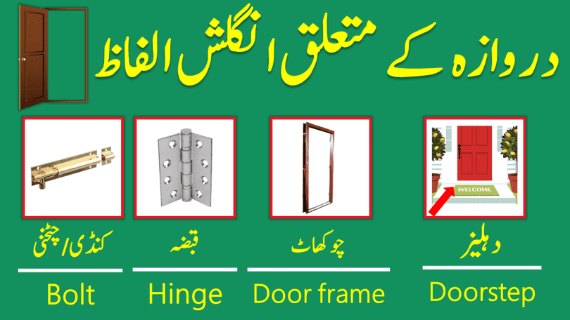Door Vocabulary Words with Urdu Meanings