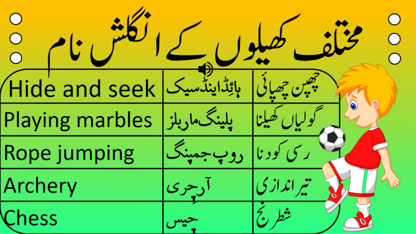 Sports and Games Vocabulary in English and Urdu
