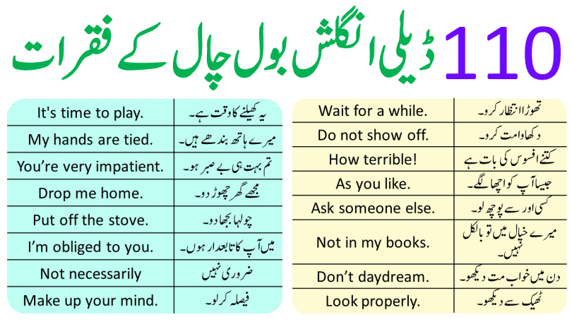 110 Daily English Speaking Practice Sentences with Urdu Translation