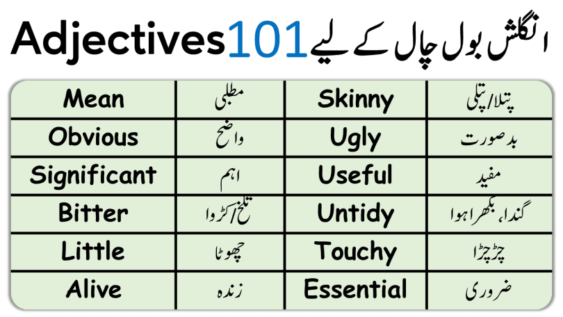 101 Common English Adjectives with Urdu Meanings and PDF