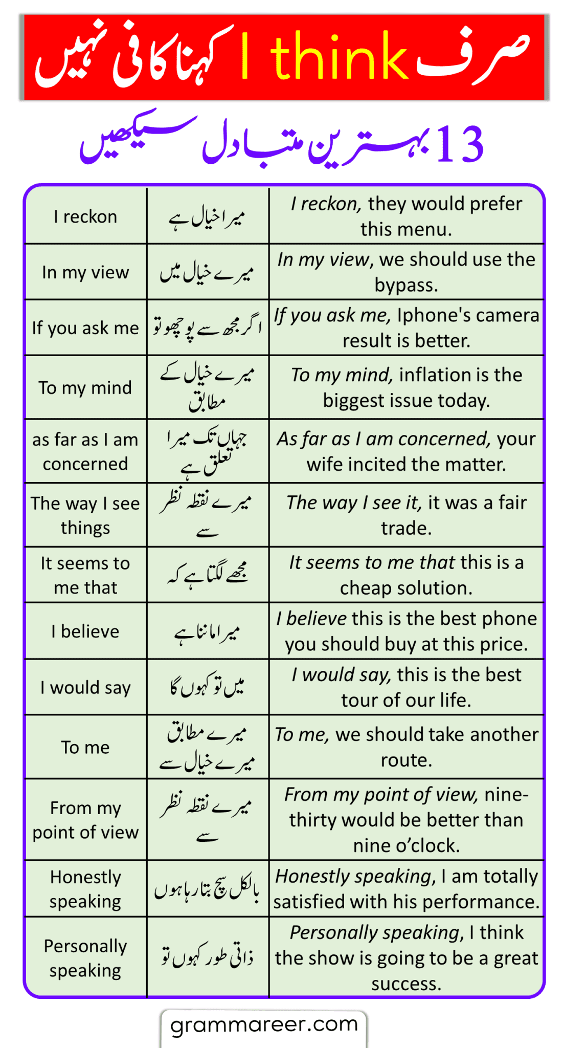 i think we should talk later meaning in urdu