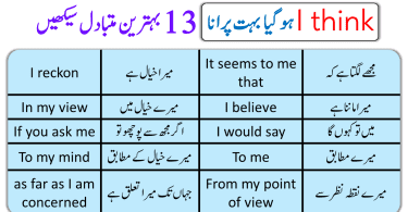 other ways to say i think with Urdu meanings and Sentences