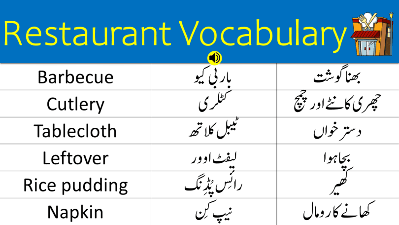 Restaurant Vocabulary Words in English and Urdu