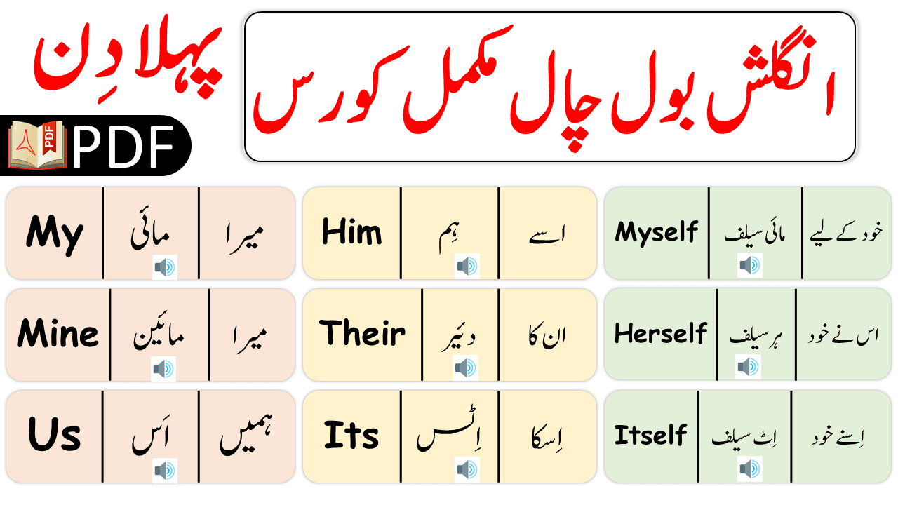 Spoken Text Pdf Spoken English Day 1 PDF | 33 Days Spoken English Course