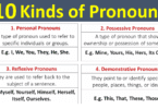 10 Kinds of Pronouns with Definition and Examples