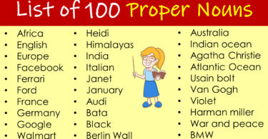 List of 100 Proper Nouns in English