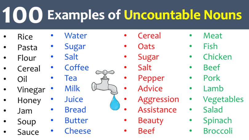 100 Examples of Uncountable Nouns