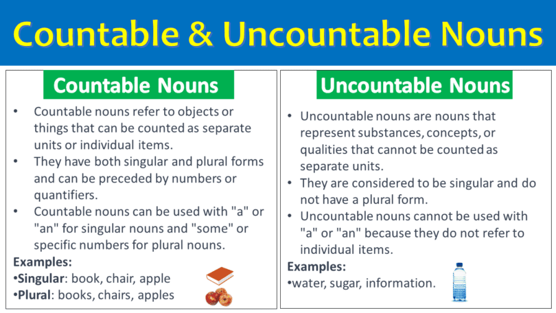 Countable and Uncountable Nouns Examples