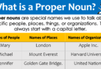 Proper Noun Definition and Examples