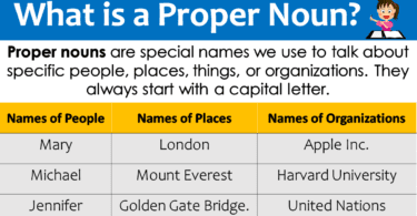 Proper Noun Definition and Examples