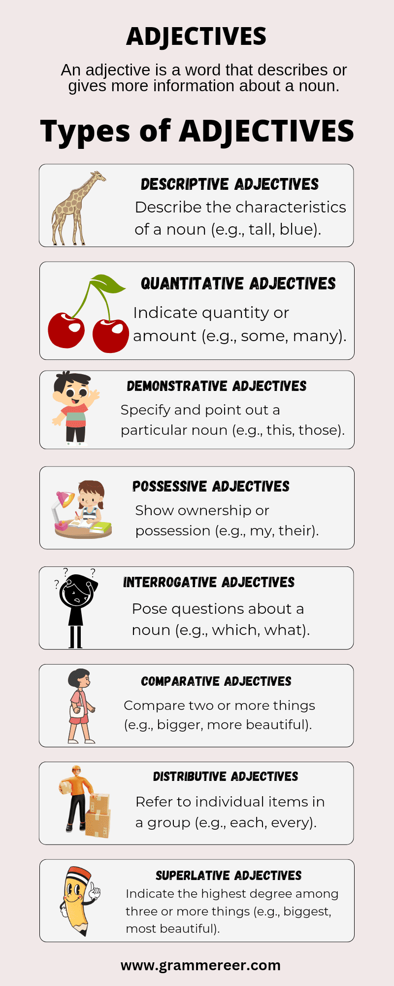 Types of Adjectives with Examples in English