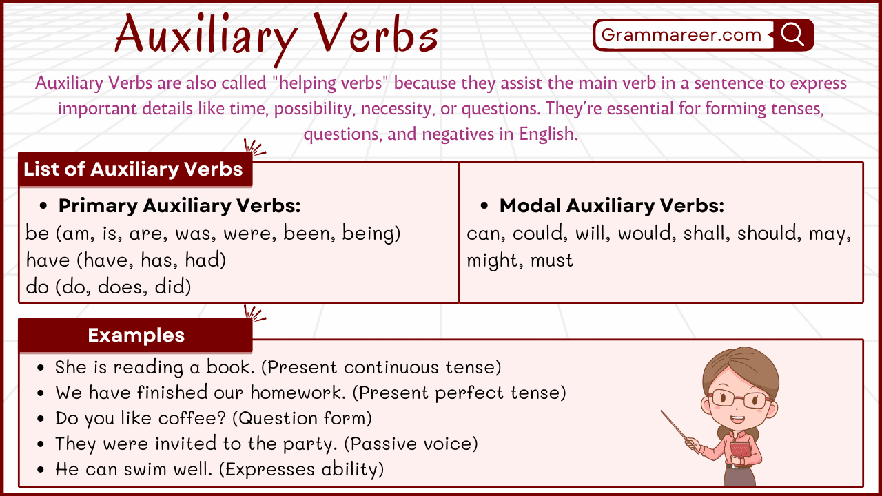 Auxiliary Verbs In Questions Infoupdate org Auxiliary Verbs In Questions Infoupdate org