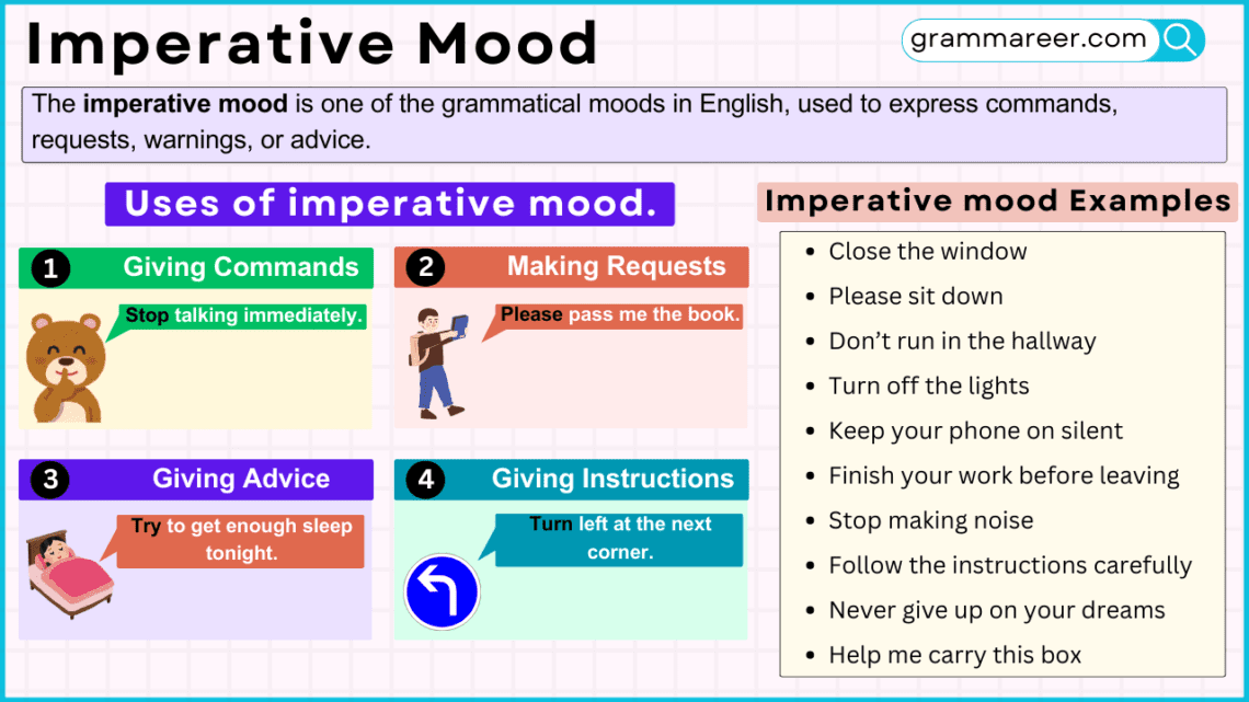 Imperative mood examples in English grammar