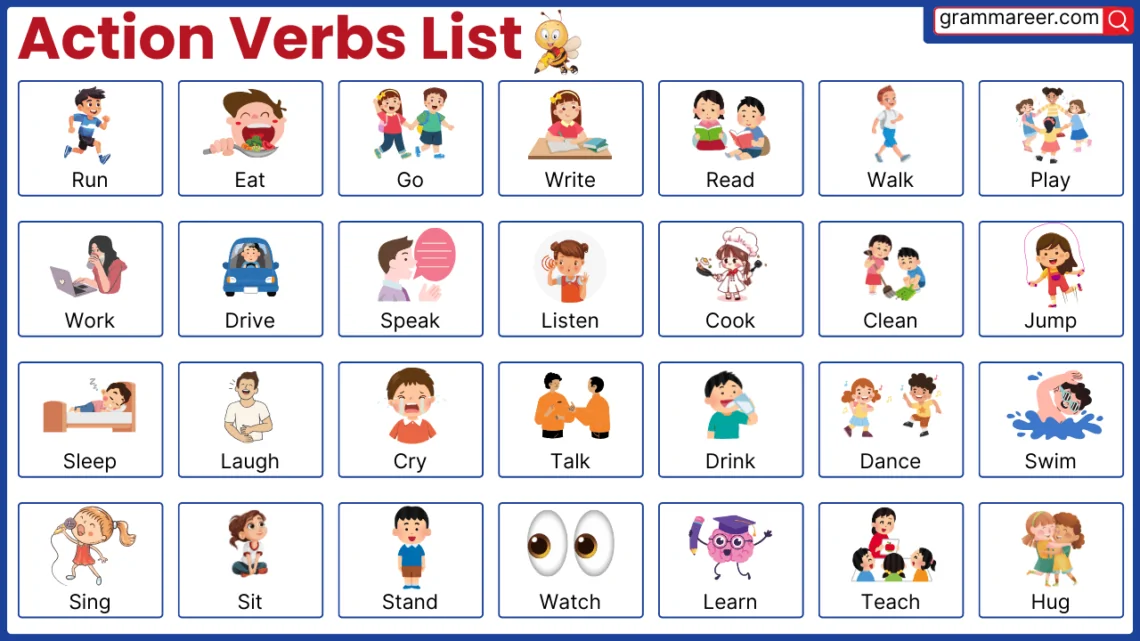 Action Verbs List with usage and definitions in English