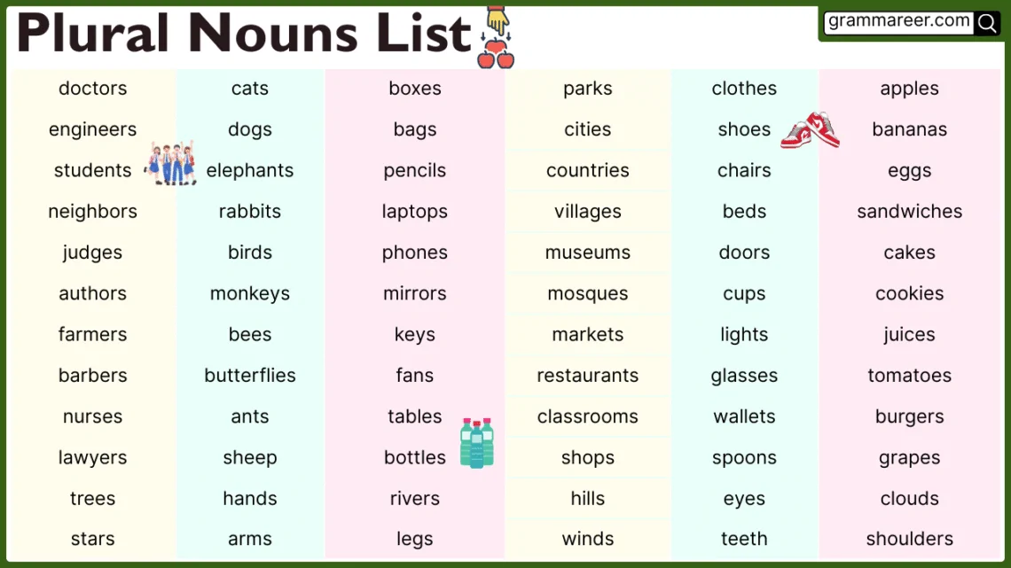 150 Common Plural Nouns List in English with Examples