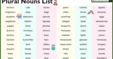 150 Common Plural Nouns List in English with Examples