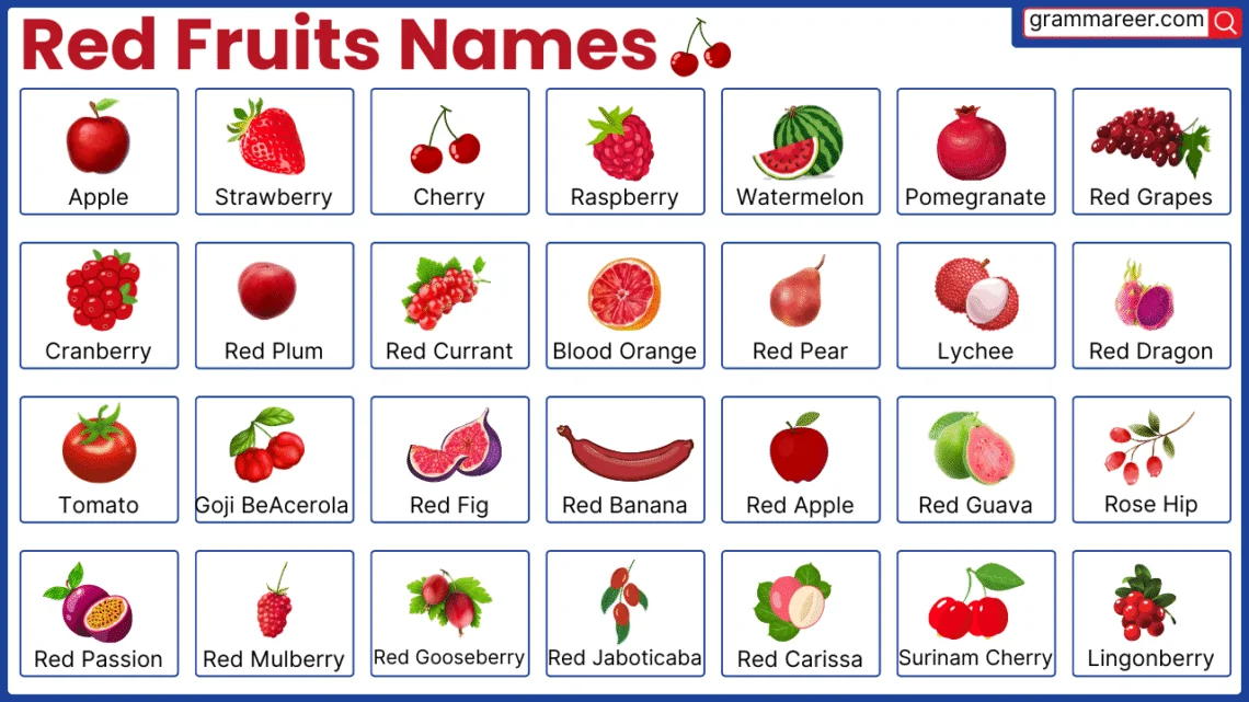 Red Fruits Names with their pictures, Benefits and Uses in English