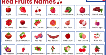 Red Fruits Names with their pictures, Benefits and Uses in English
