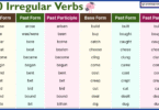 300 Irregular Verbs List in English