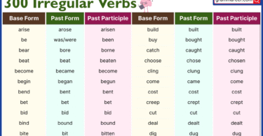 300 Irregular Verbs List in English