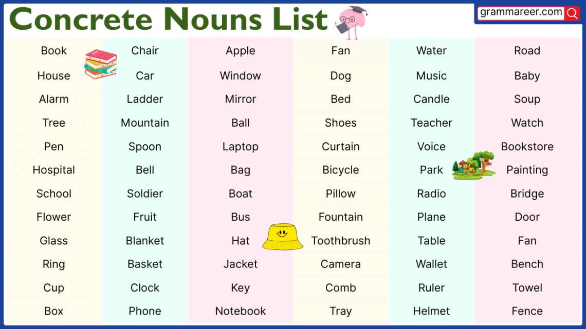 150 examples of concrete nouns in English with word list