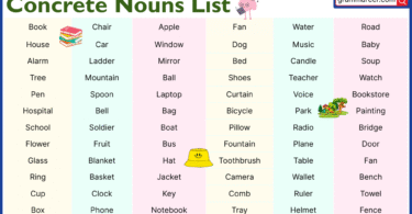 150 examples of concrete nouns in English with word list