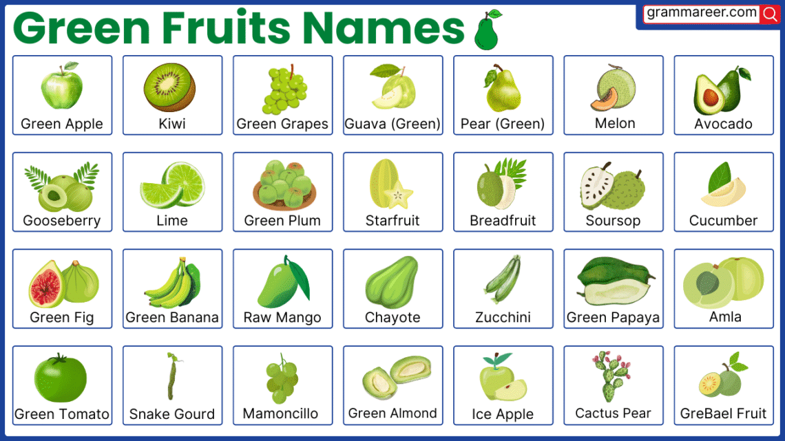 Green fruit names list with pictures