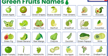 Green fruit names list with pictures