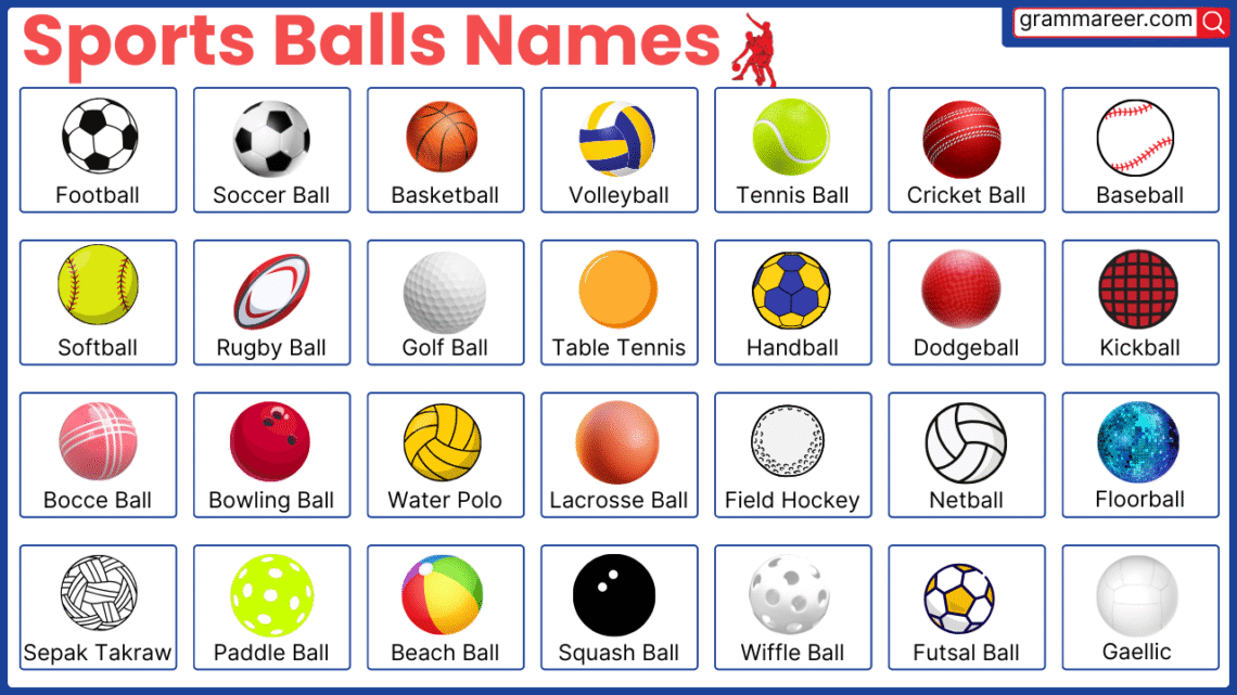 List of 50 sports balls names with their pictures