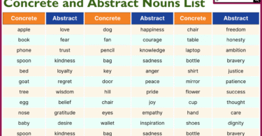 Useful List of 400 Concrete and Abstract Nouns from A to Z