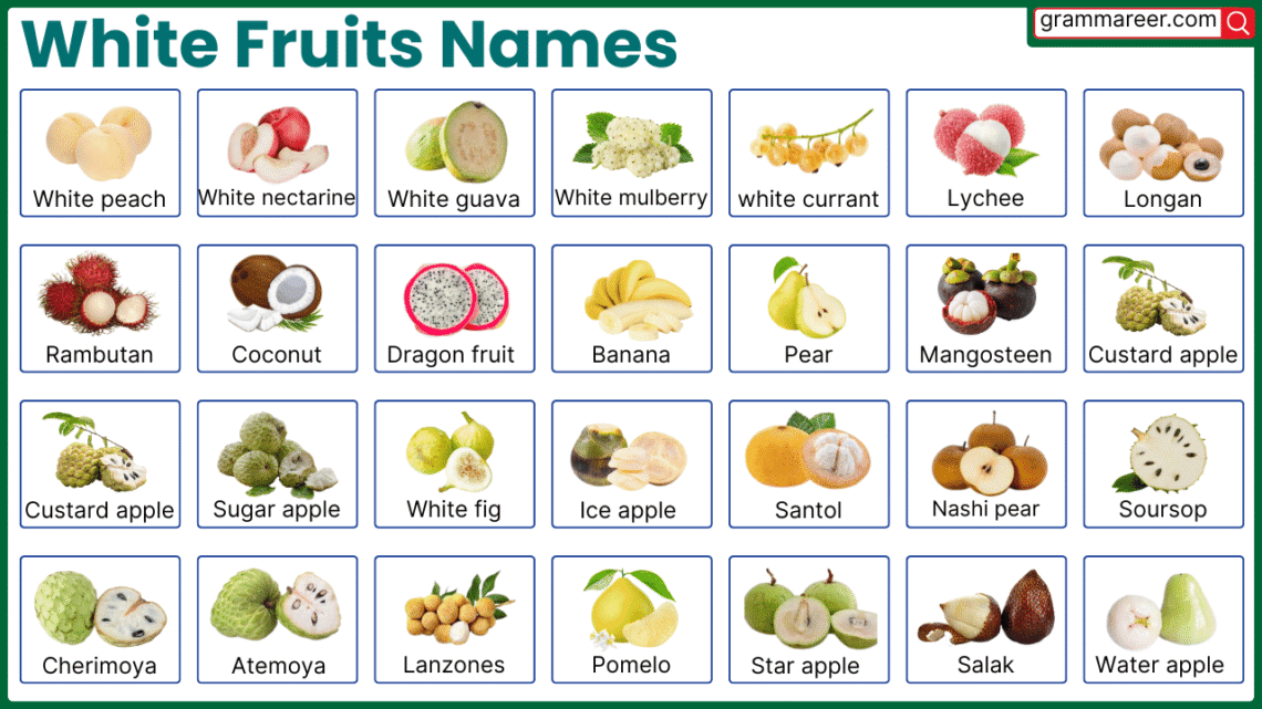 List of white fruits with pictures and names in English
