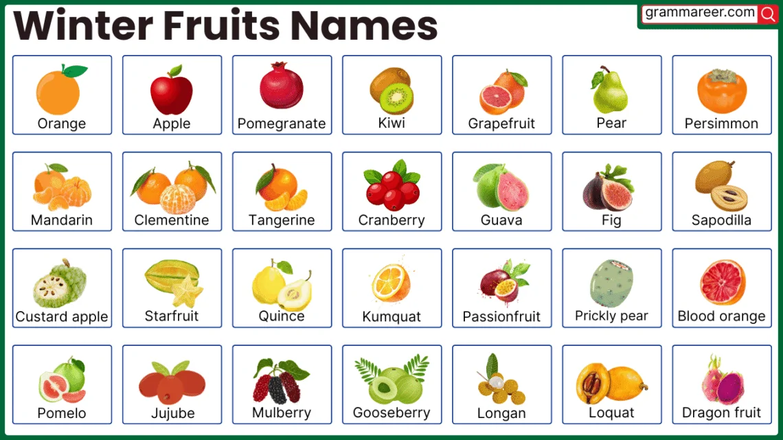 List of Seasonal Fruits Names with their Pictures