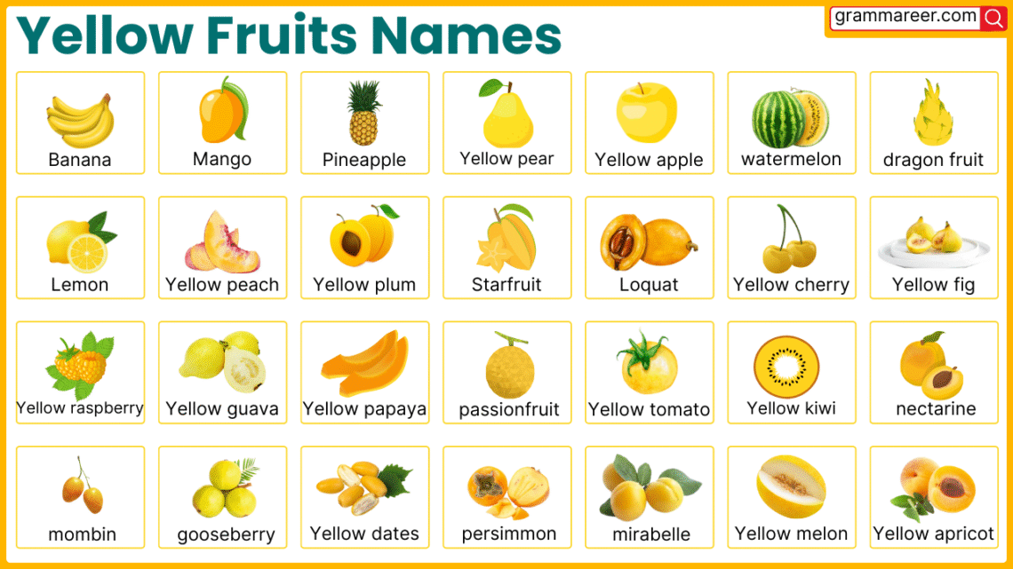Yellow Fruits Names in English with their Pictures