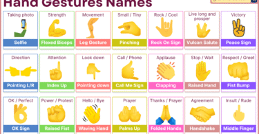 Hand Gestures and Hand Signs Names in English with Pictures