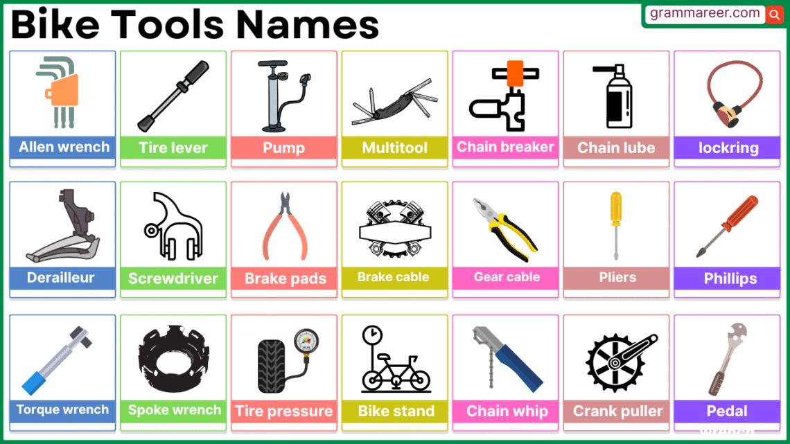 Bike Tools Names in English with Complete List - Picture Vocabulary